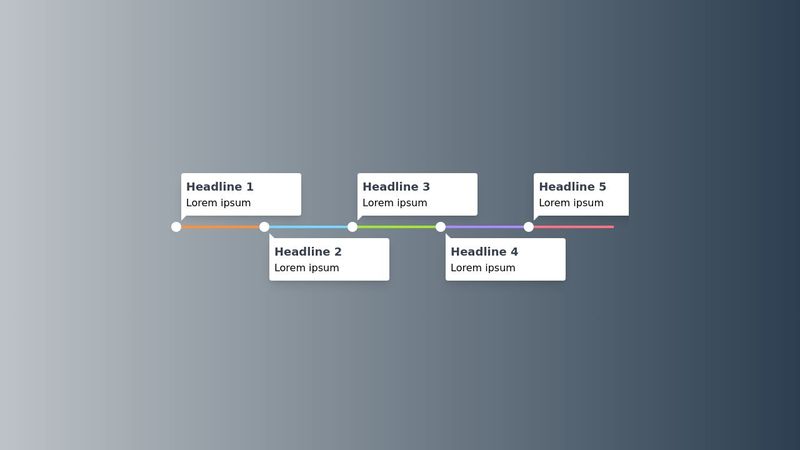 Scrollable Timeline