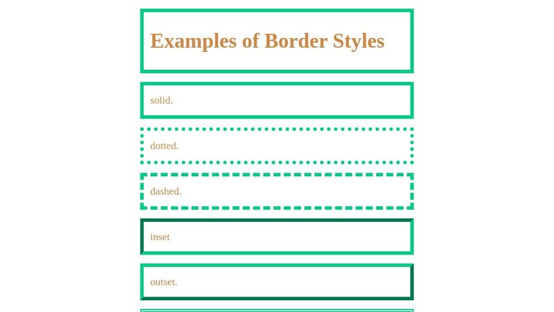 Basic CSS Example Walkthrought