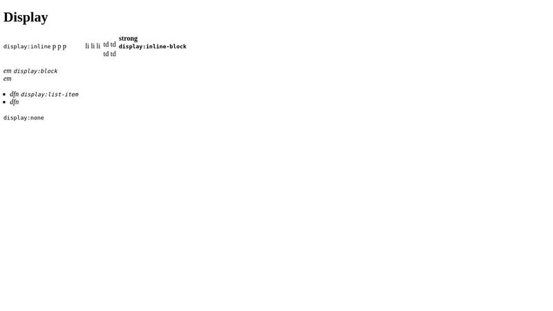 CSS Display