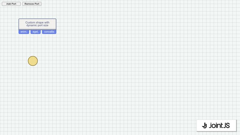 JointJS: Absolute Port Layout & Dynamic Port Sizes