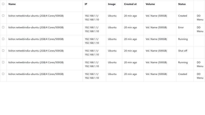 html-bootstrap-table-overflows-screen-and-navbar-doesn-t-stack-overflow