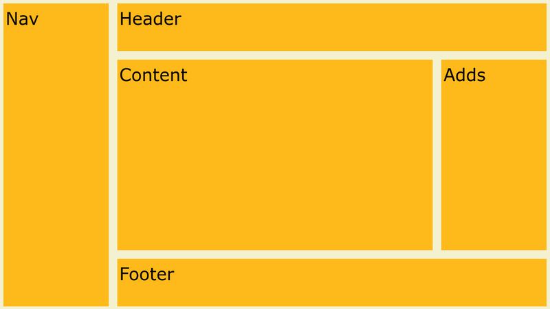 CSS Grid challange 2!!!