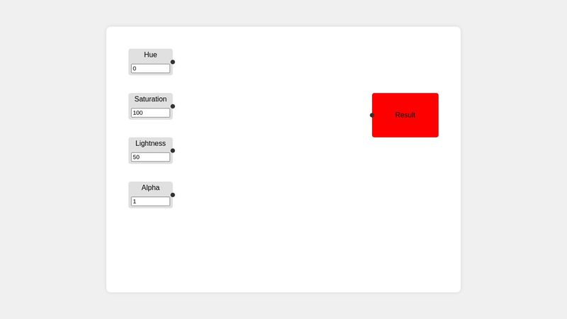 Connect parameters with lines