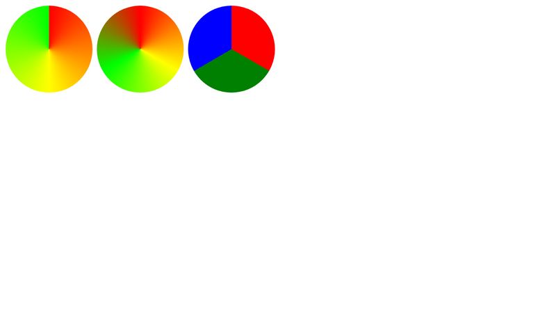 css-conic-gradients