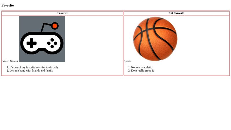 HTML Exercise