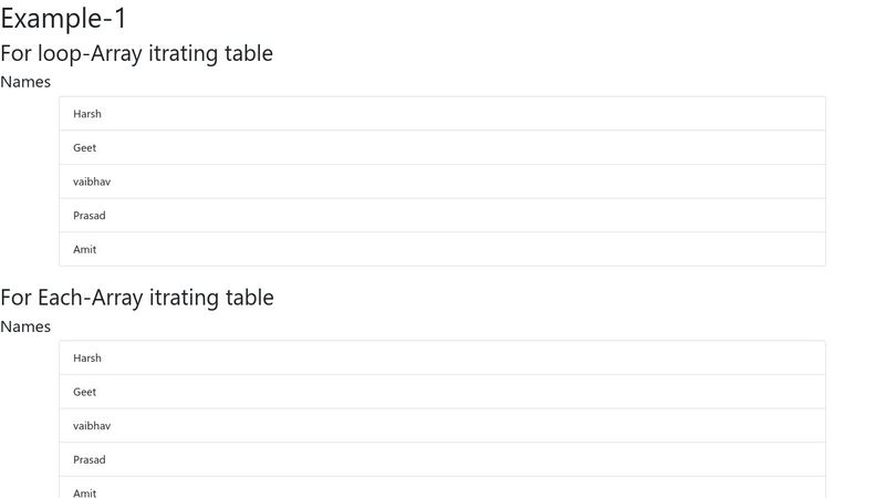 List array itrating table by using forloop, foreach and Arrow function
