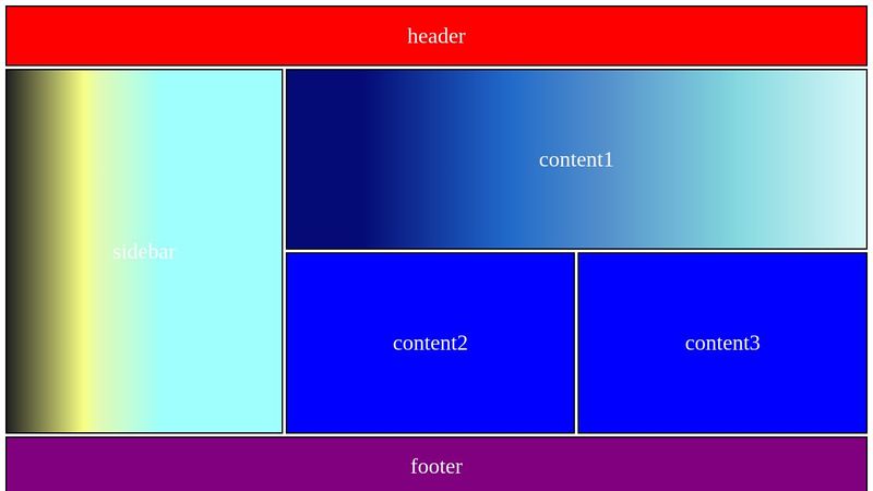 css grid
