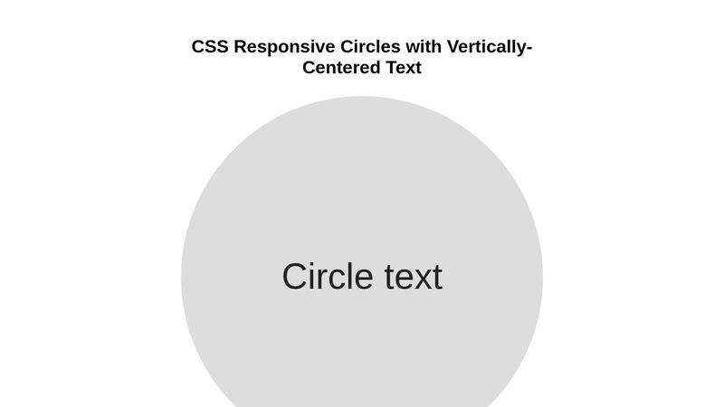 CSS Responsive Circles with Vertically-Centered Text