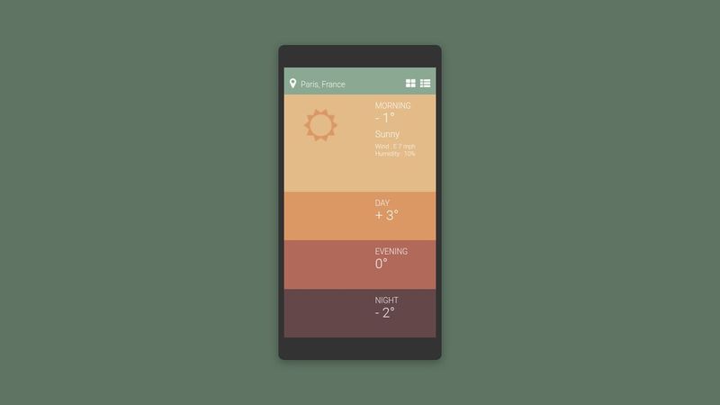 CSS Weather App