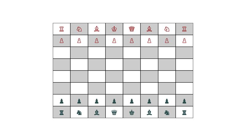 Pens tagged 'chessboard' on CodePen