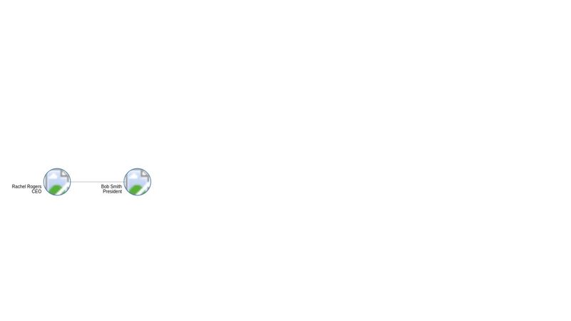 D3.js Tree Layout chart image.