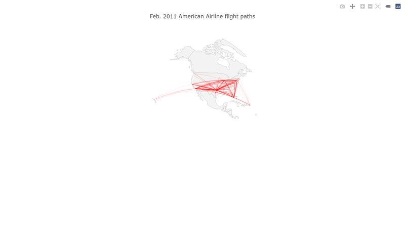 US Flight Paths Map with Plotly.js Charts