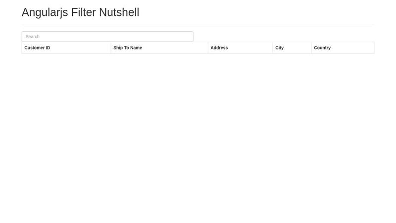 Angularjs Filter Nutshell