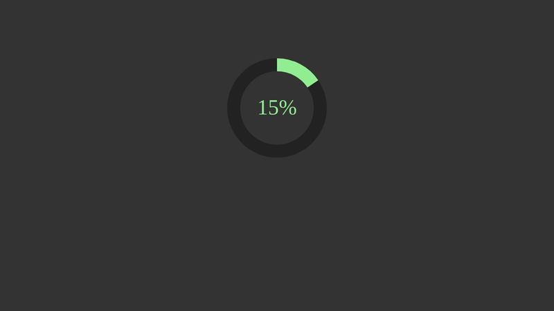 Gauge charts using Canvas and Javascript