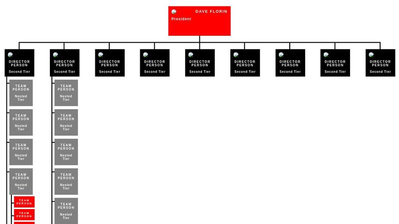 CSS/HTML Diagram