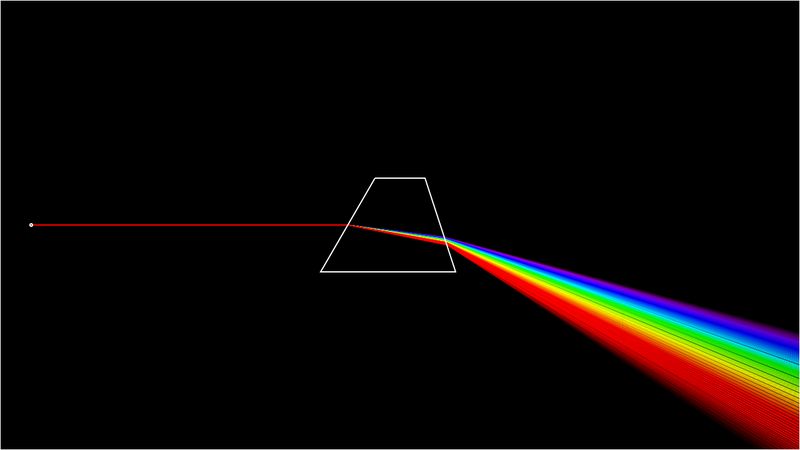 prism