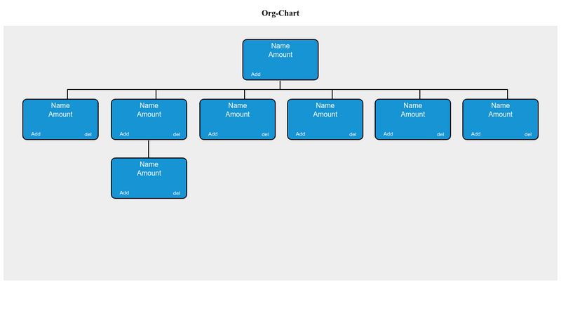 Org Chart