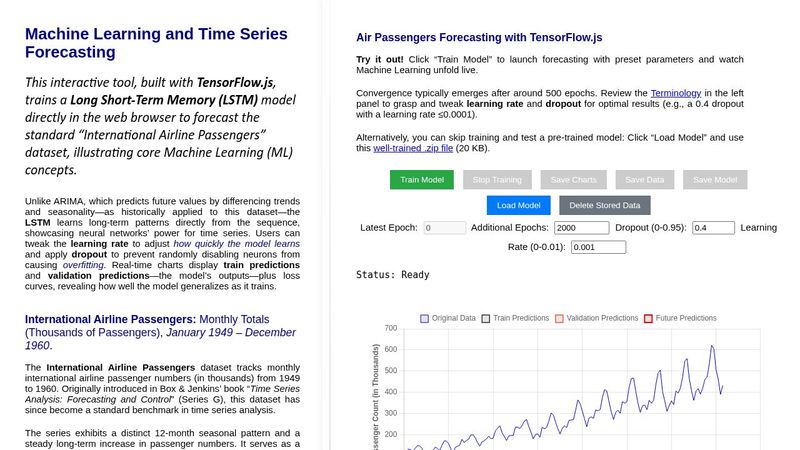 Machine Learning: Time Series Forecasting with TensorFlow.js