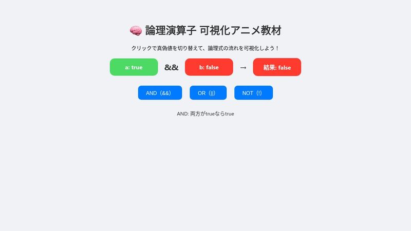 Logical Operators Visualization Animation Teaching Materials