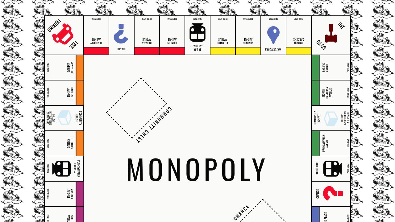 Monopoly+Game+Board+Template  Monopoly game, Monopoly board, Monopoly