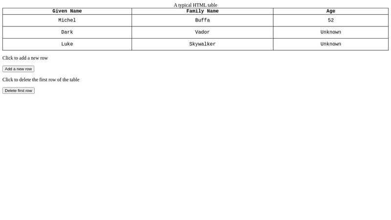 The HTML table JavaScript API: dynamic tables!