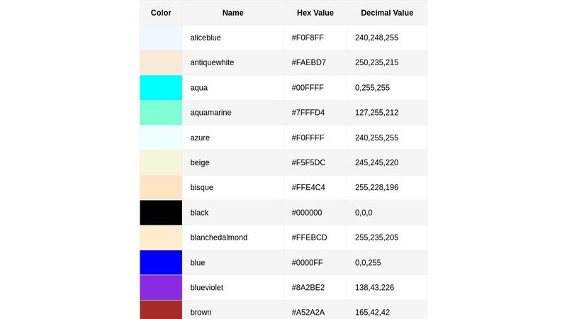 css color keywords
