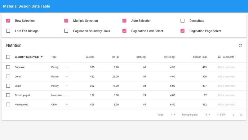Material Design Table