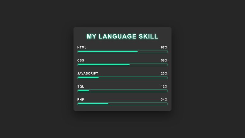 skill-bar-without-html-progress-element