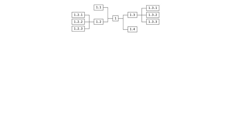css-tree-horizontal-centered
