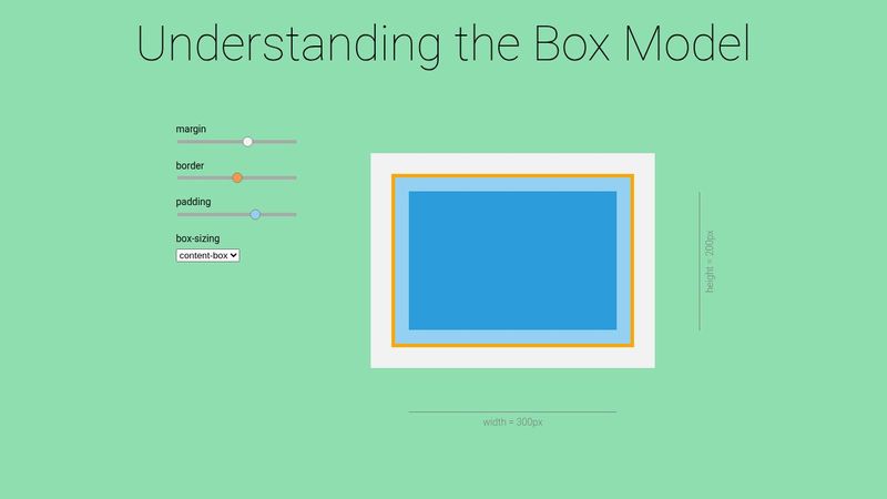 Interactive CSS Box Model Visualizer