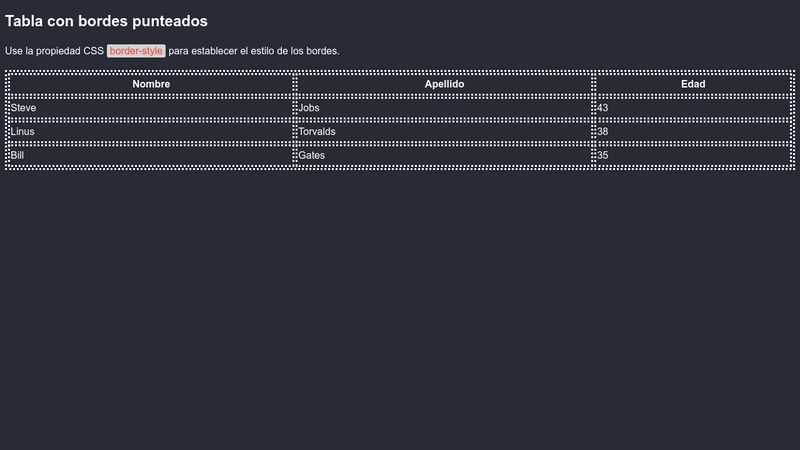 html-table-borders-style