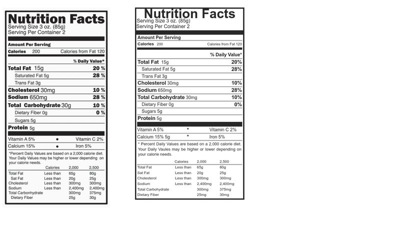 Nutrition Facts Htmlcss