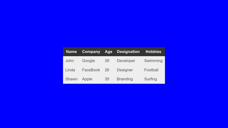 A Simple Responsive Table Using HTML And CSS