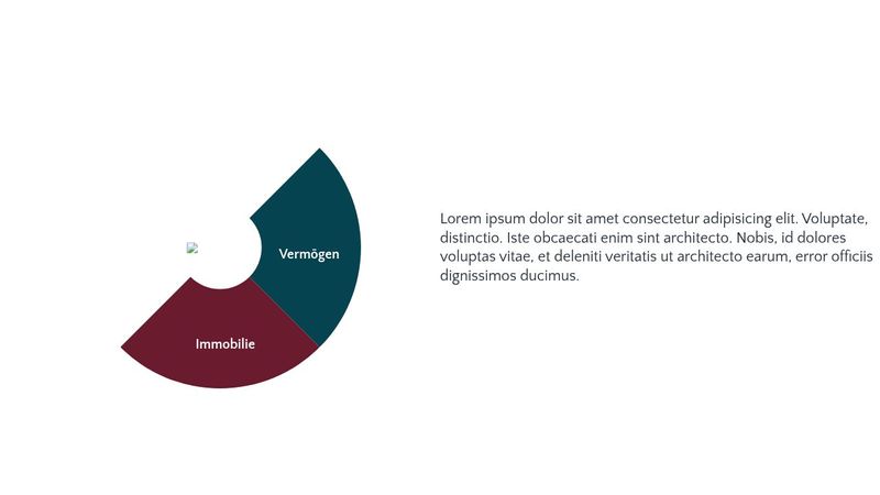 design . CSS only circle navigation