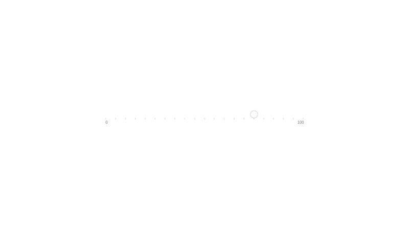 Multi Range input, CSS-only