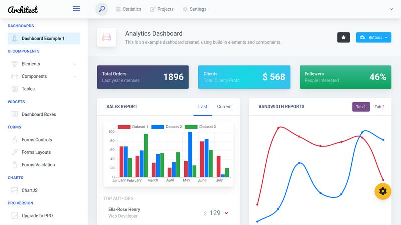 Full Free Bootstrap HTML Admin Dashboard Template