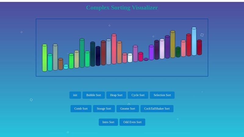 Complex Sorting Visualizer
