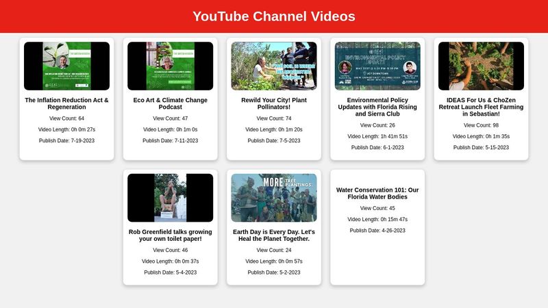 Basic API Call for Channel