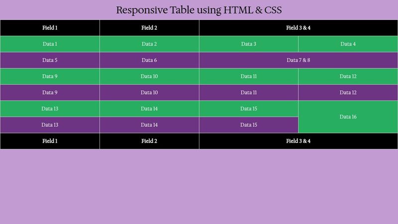 Responsive Table - HTML - CSS