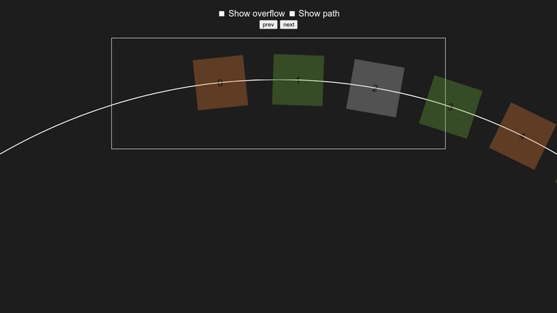 Arched Carousel with GSAP MotionPath