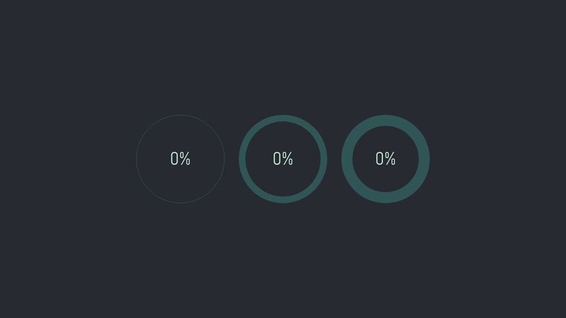 CSS Only - Circular Percentage Chart