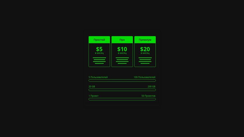 Basics Price Card Animation