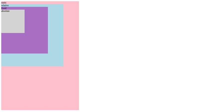 CSS Position Task