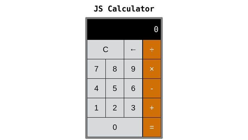 JS Calculator