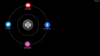 Circle Animation - Social Media Solar System Circle Animation - Social Media Solar System