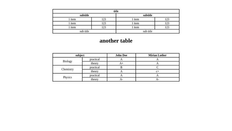 tabular forms