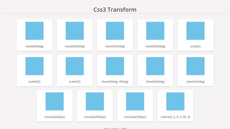 Css3 Transform