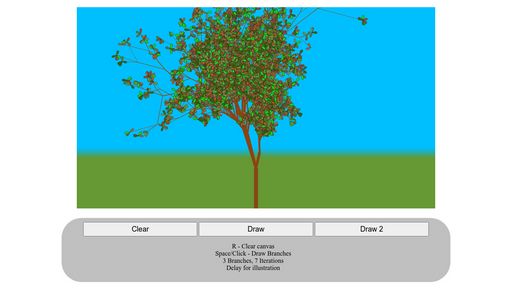 Recursive Tree - Script Codes