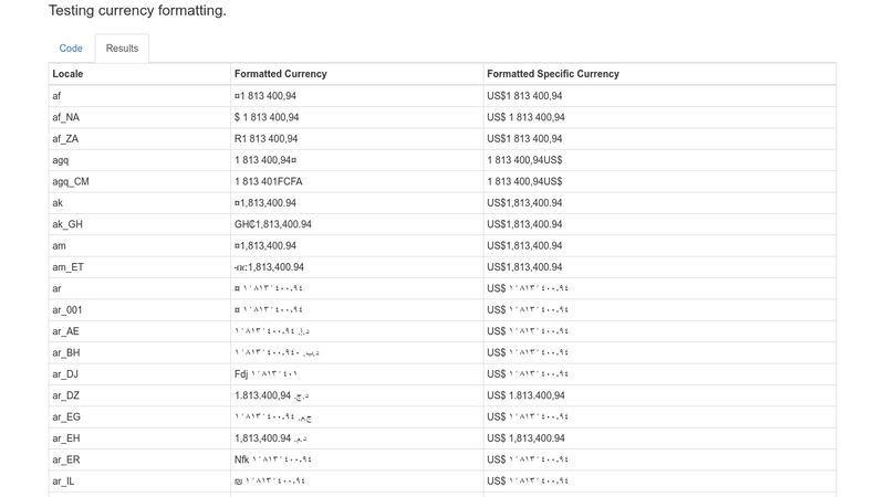 php money format euro