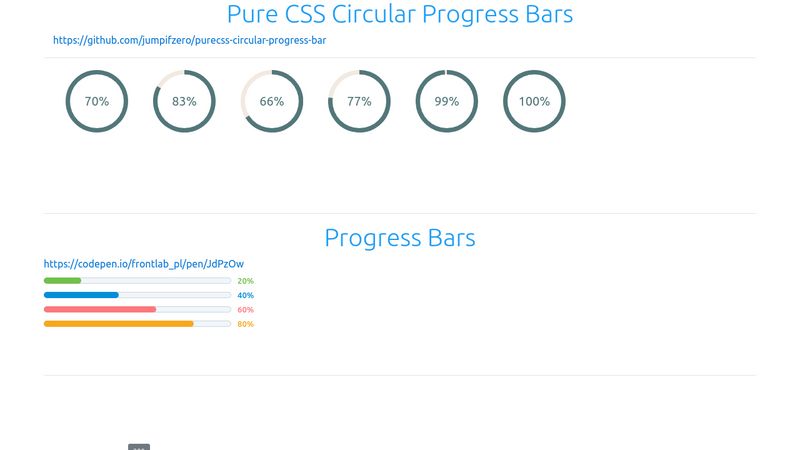 Pure CSS Circular Progress Bars